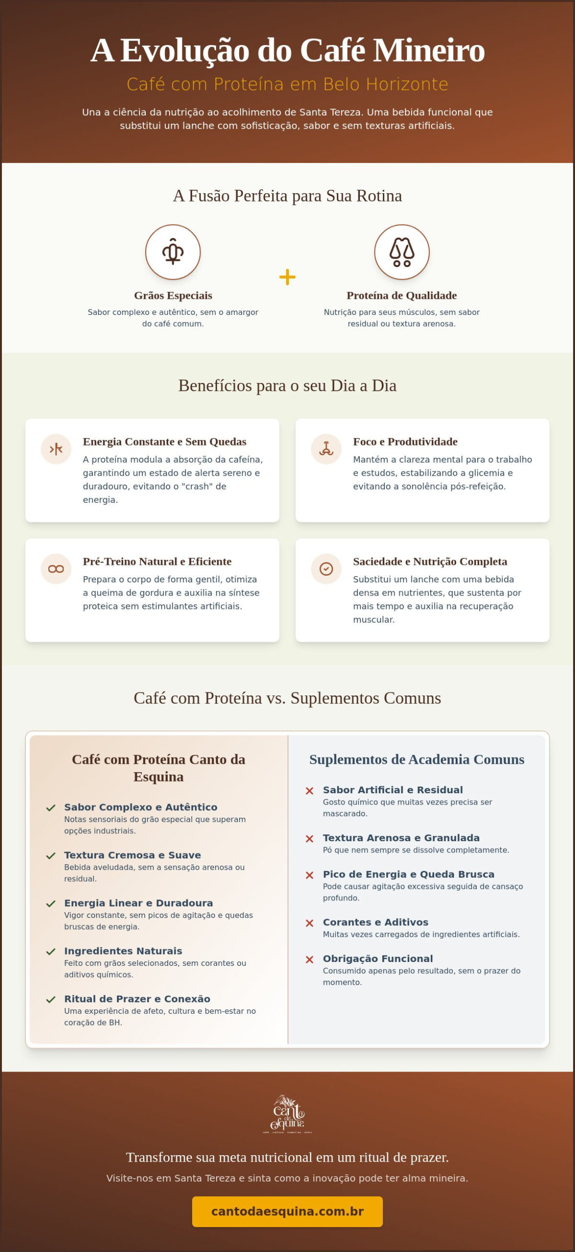 Café com proteína em Belo Horizonte: Sabor, energia e o afeto de Santa Tereza
