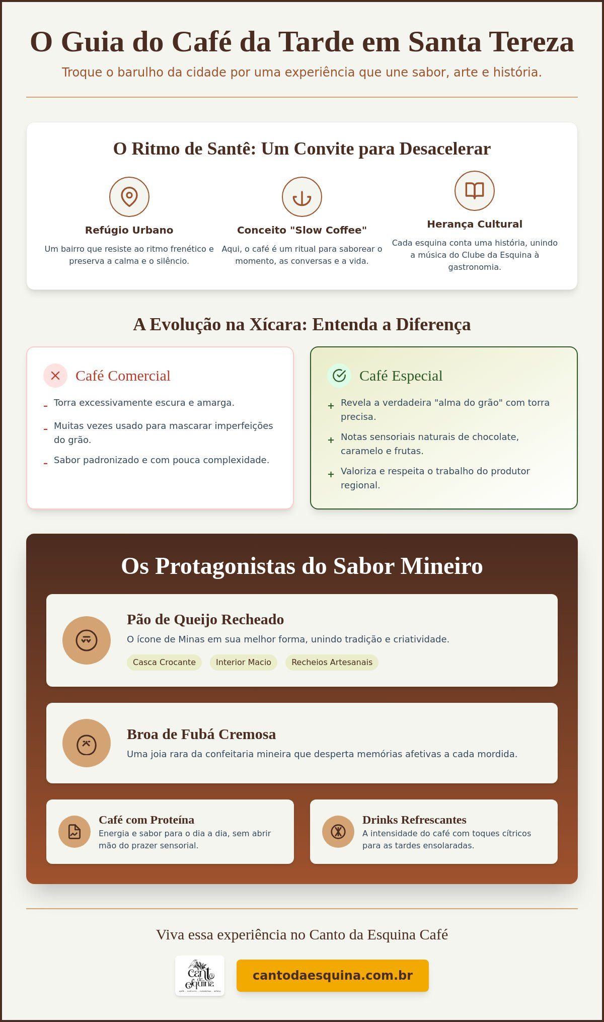 Café da tarde em Santa Tereza: Um roteiro de sabor e afeto em 2026