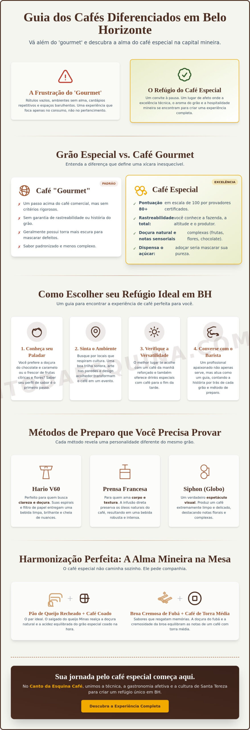 Cafés diferenciados em Belo Horizonte: Um roteiro de experiências sensoriais e culturais