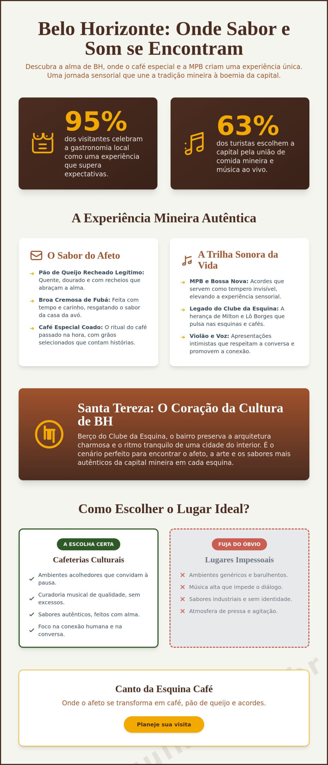 Comida Mineira e Música ao Vivo em BH: O Guia para uma Experiência Sensorial e Cultural em 2026