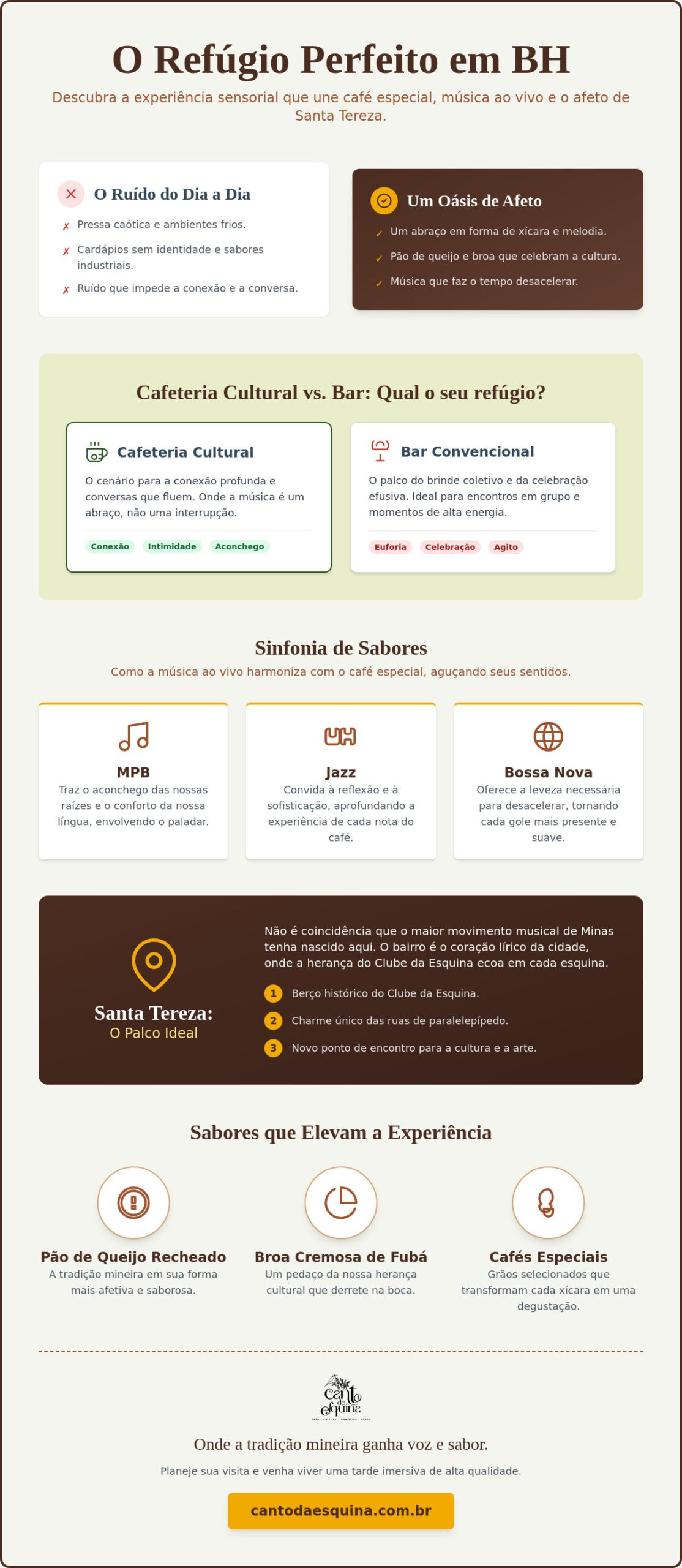 Cafeteria com música ao vivo em Belo Horizonte: Onde o café e a arte se encontram em 2026