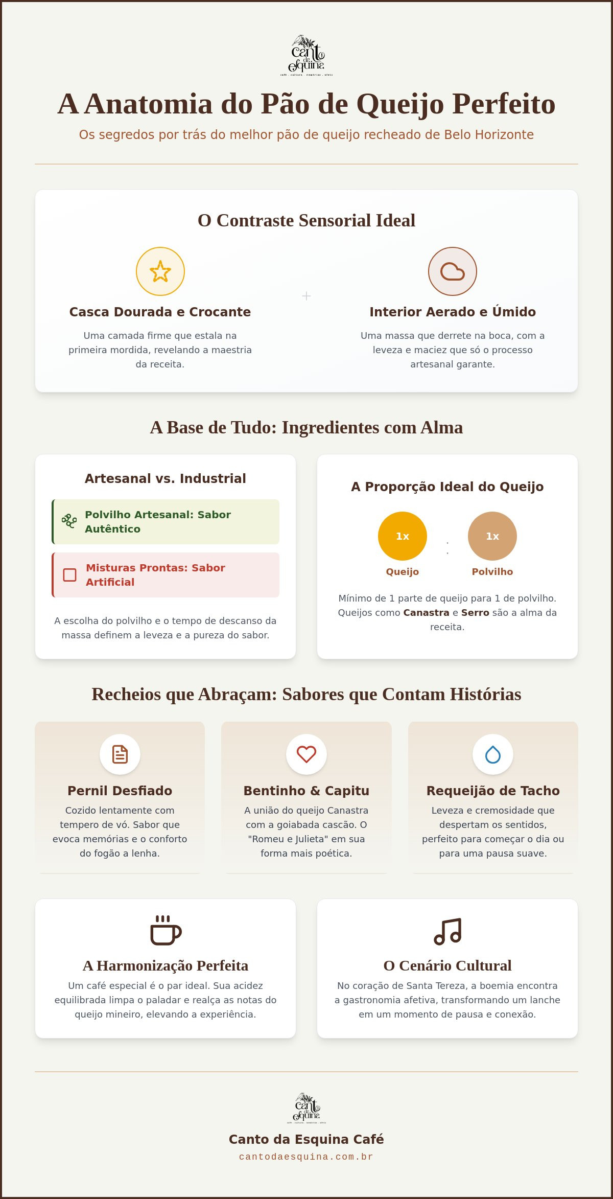 O Melhor Pão de Queijo Recheado de BH: Sabor e Afeto em Santa Tereza (2026)