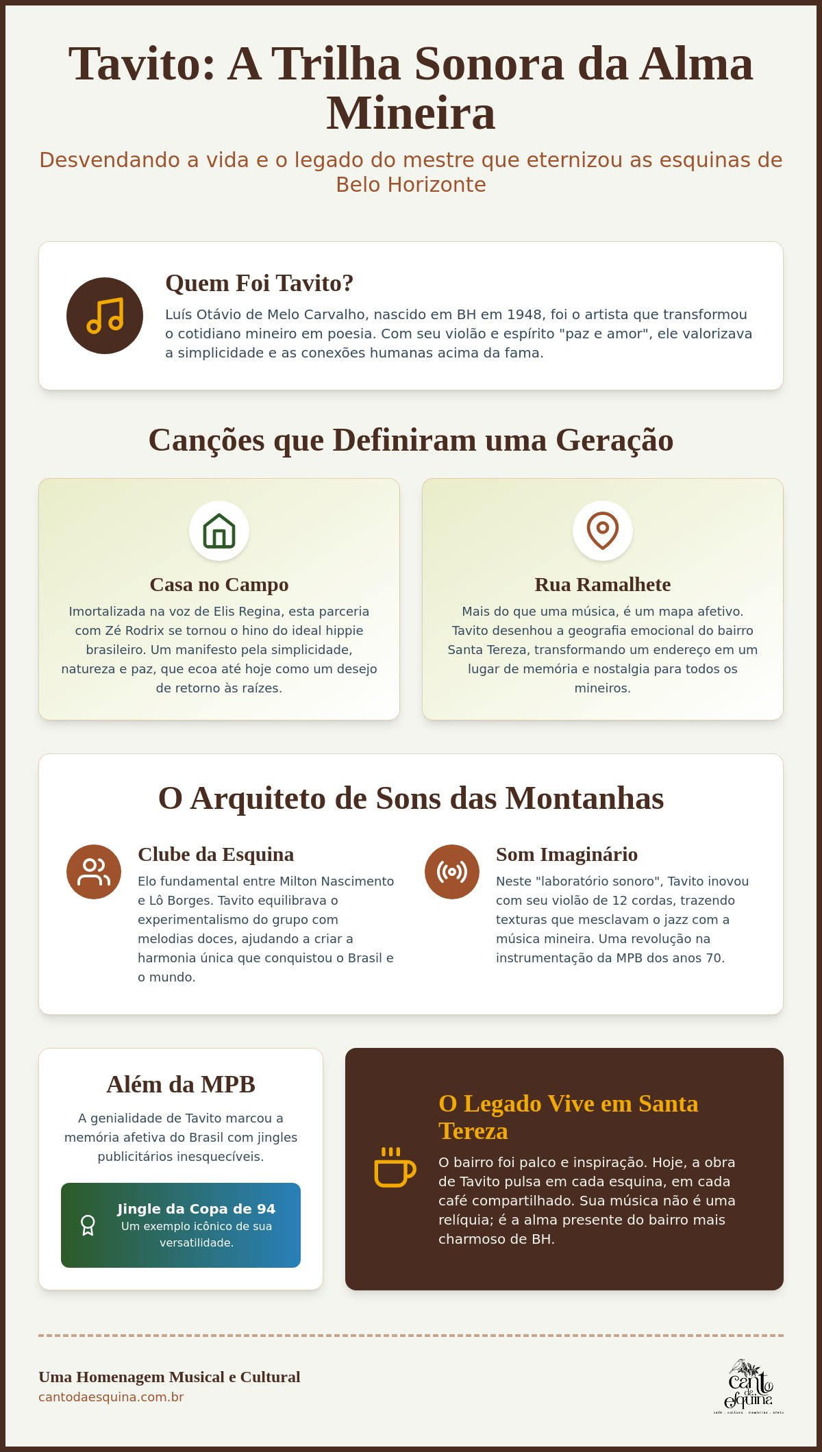 Tavito: A Voz Nostálgica que Eternizou a Alma de Santa Tereza