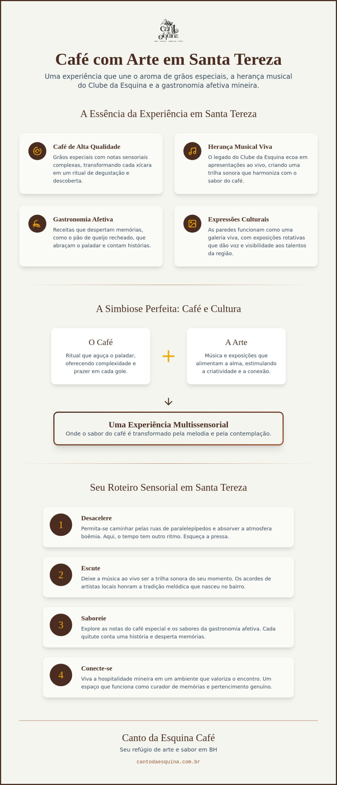 Café com arte em Santa Tereza BH: Onde a música e o sabor se encontram em 2026