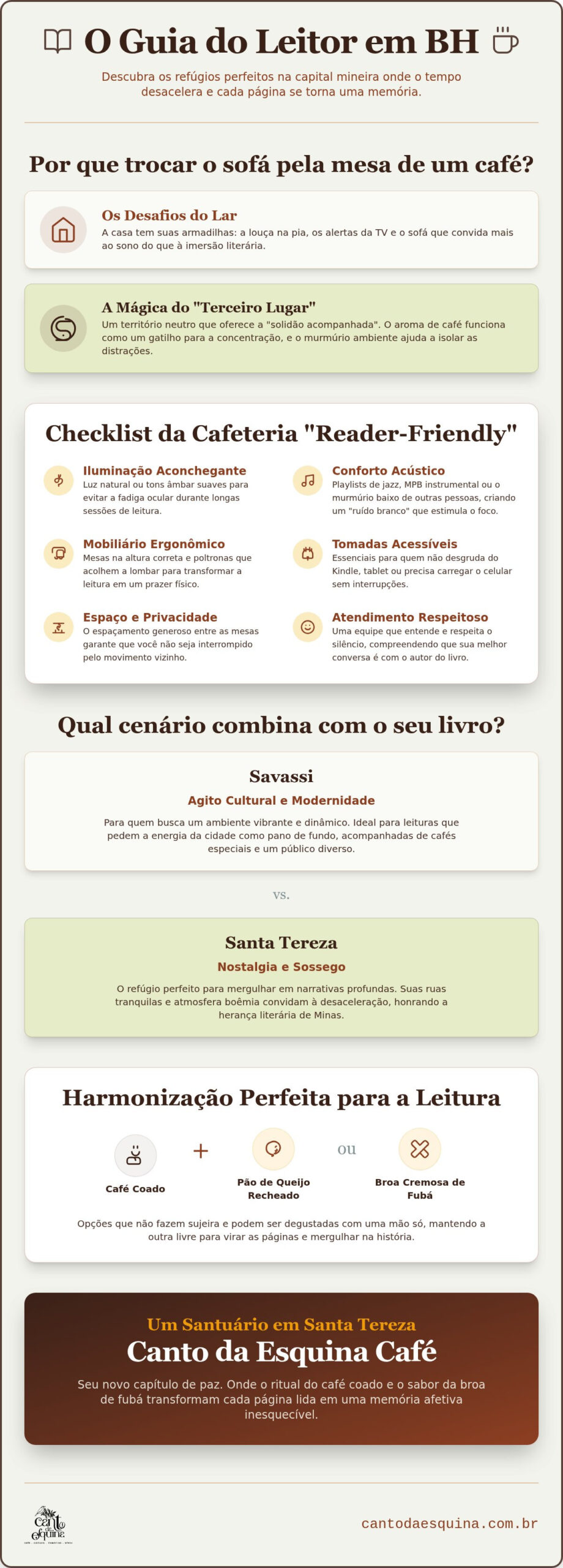 Cafés para ler em BH: Onde encontrar silêncio, afeto e um bom coado em 2026