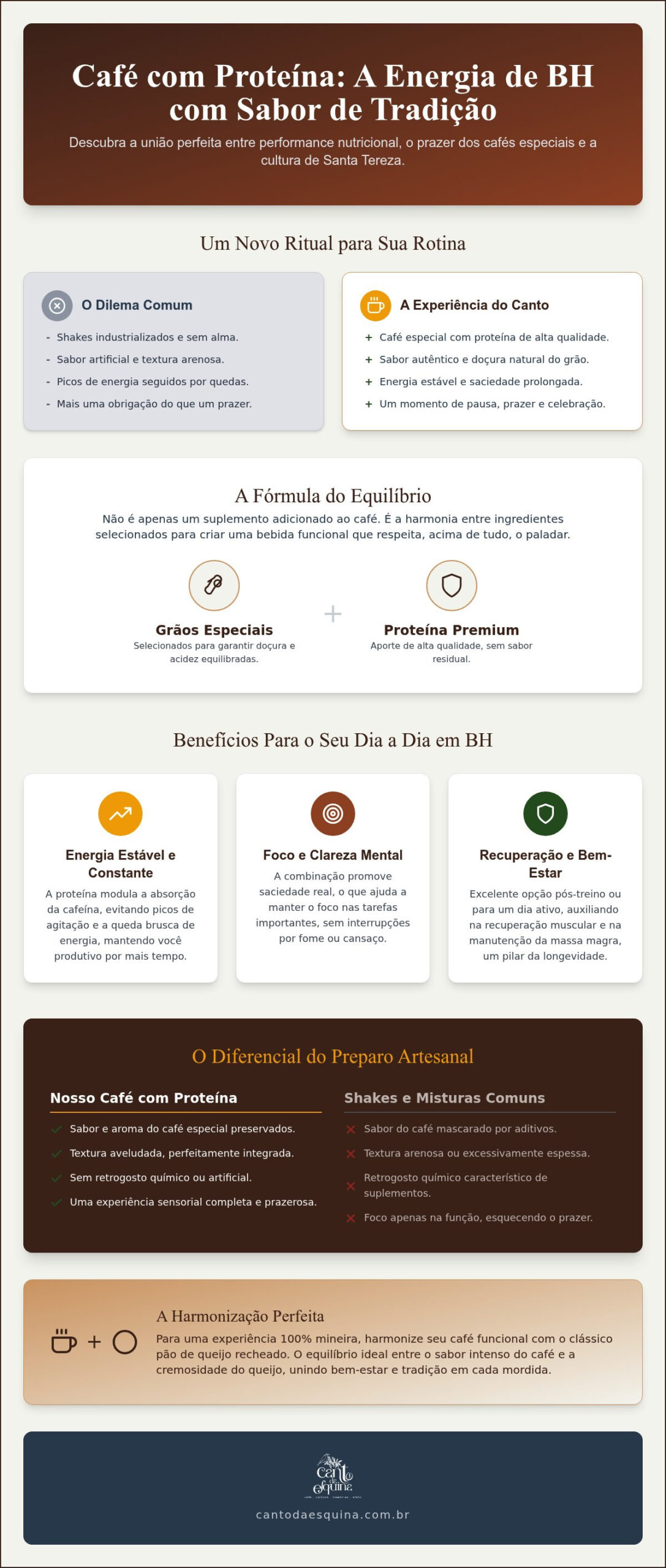 Café com proteína em Belo Horizonte: O encontro do sabor com a energia