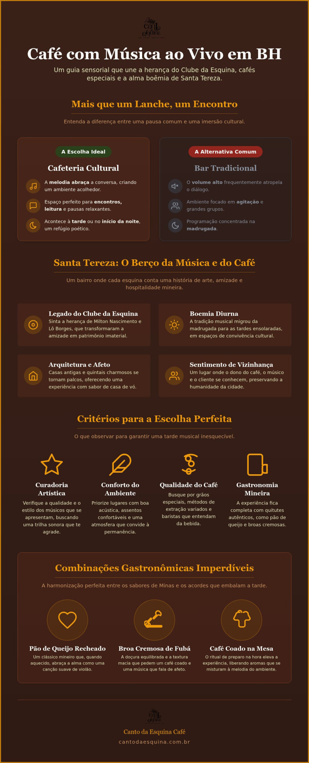 Café com música ao vivo em BH: Onde o afeto e a melodia se encontram