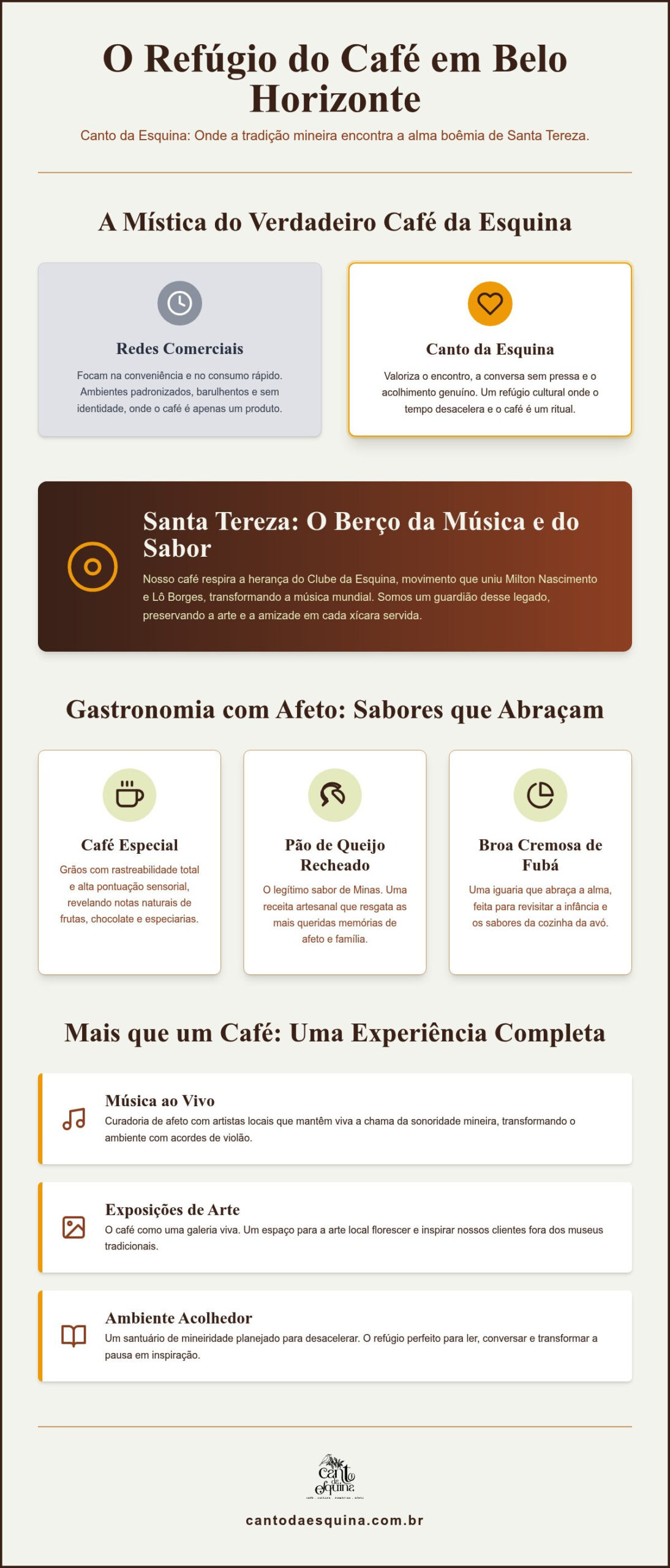 Café da Esquina: Por que esse conceito é a alma de Santa Tereza em BH?