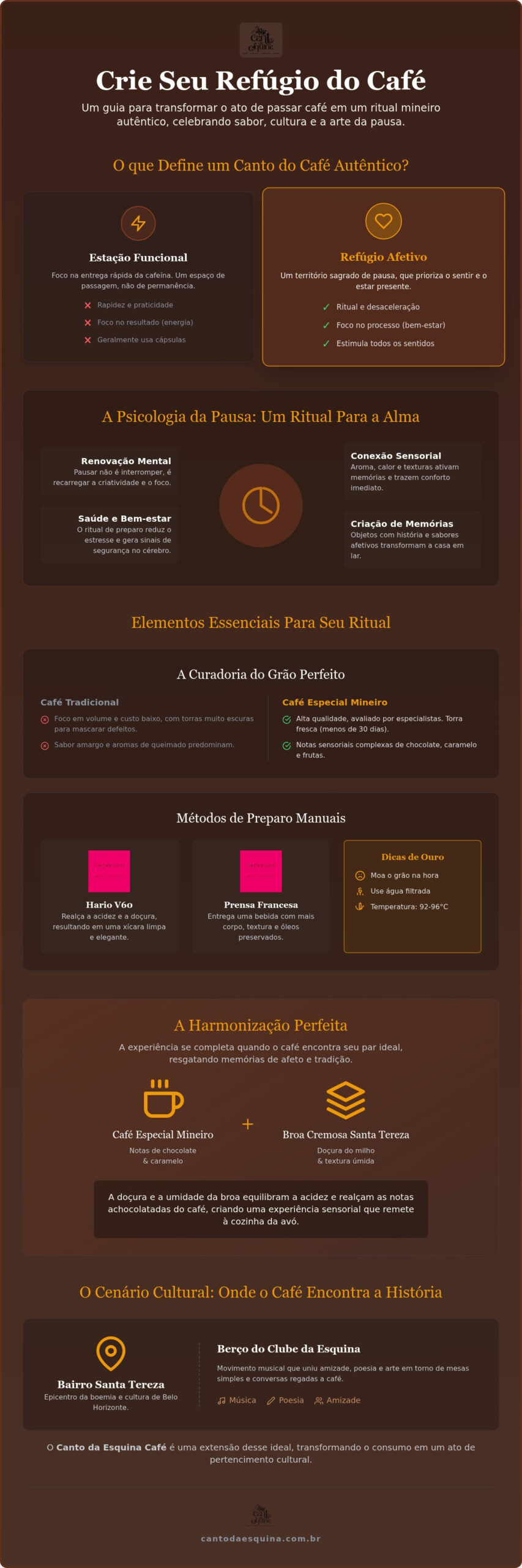 Canto do café: Como criar um refúgio de sabor e afeto em 2026