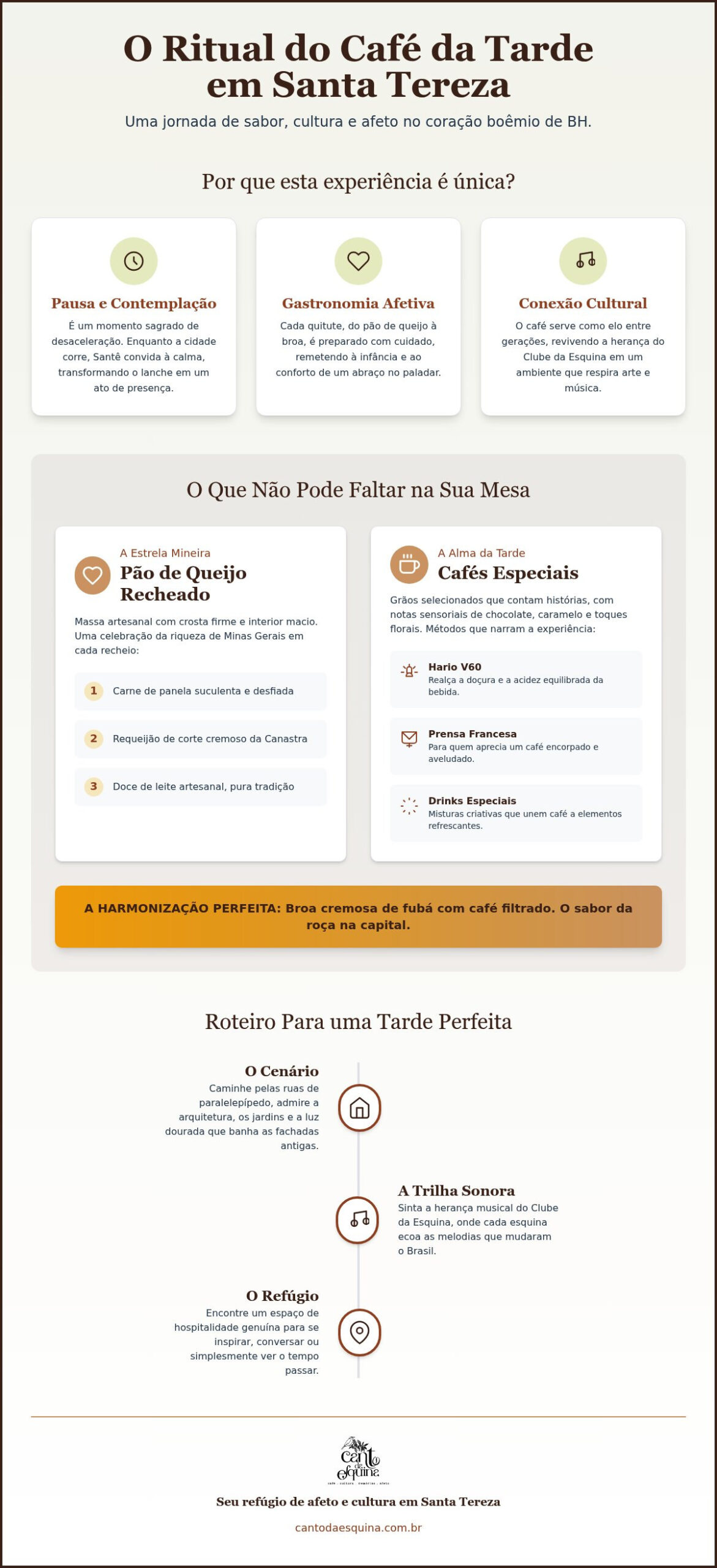 Café da tarde em Santa Tereza BH: Onde o tempo desacelera e o sabor floresce