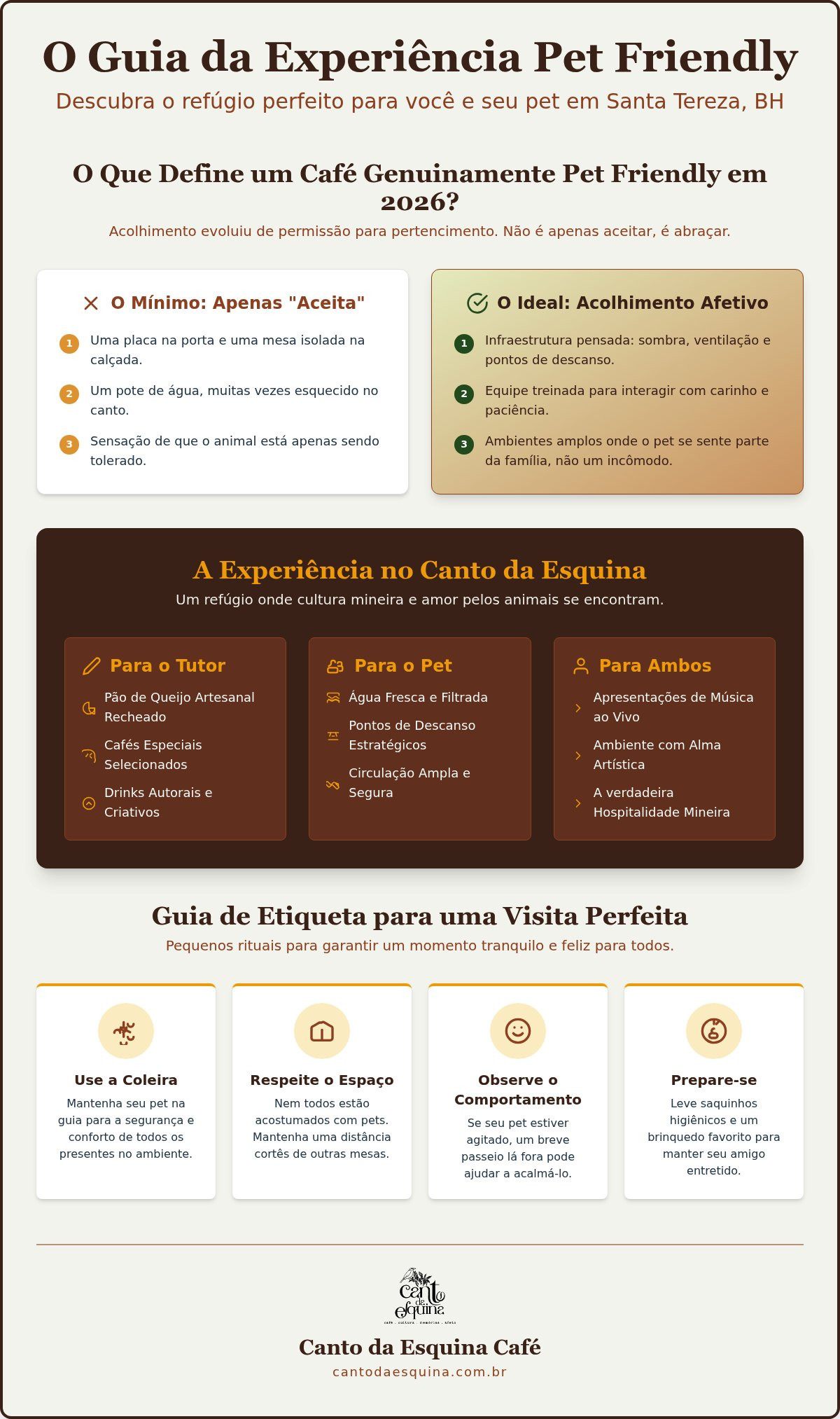 Cafeteria Pet Friendly em Belo Horizonte: Onde o Afeto e a Cultura se Encontram em 2026